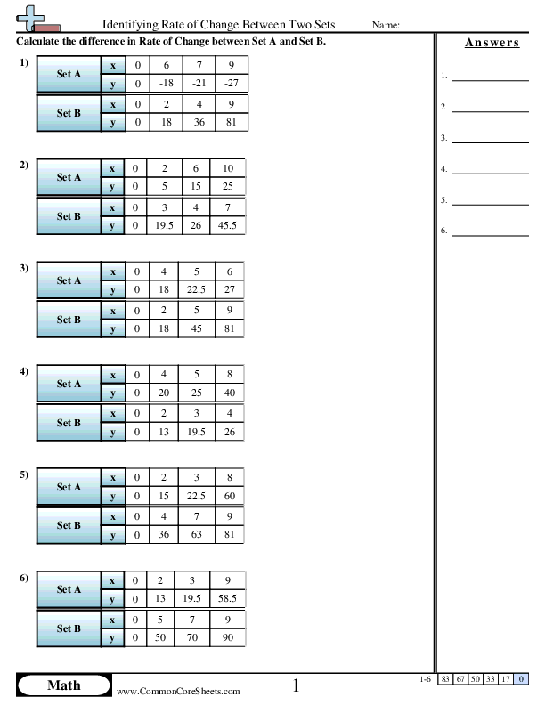 Identifying Rate of Change Between Two Sets Worksheet - Identifying Rate of Change Between Two Sets worksheet